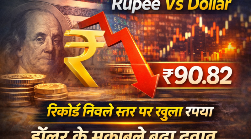 Rupee Vs Dollar: रिकॉर्ड निचले स्तर पर खुला रुपया, डॉलर के मुकाबले बढ़ा दबाव